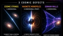 The Invisible Scars in the Fabric of Spacetime