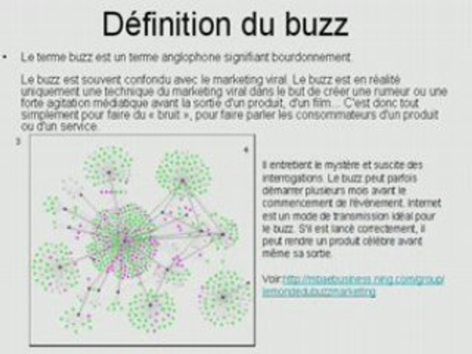 Définition de buzz