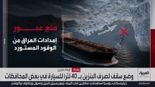 طوابير البنزين  تخنق شوارع بغداد