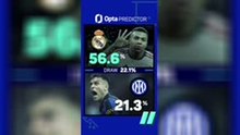 Real Madrid v Inter -  Who will win?