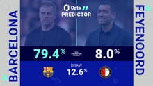 Barcelona v Feyenoord - Opta Predictor