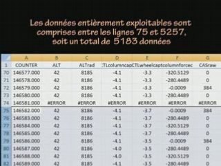 Exploiter les boîtes noires du Vol 77