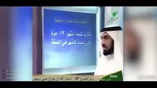 شريف جابر- الإعجاز العددي في القرآن - إعجاز و إلا إفتكاس؟