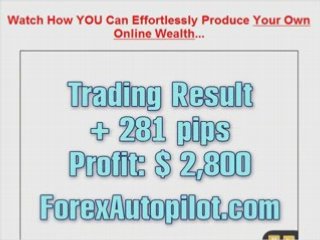 How To Make Money Trading, Forex Trading System