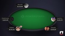 🇮🇹 SUNDAY MILLION 06/09/26 Final Table Replay with elbano599, SpeedOne1 and betullame11  | PART TWO (2/2)