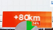 Сколько времени европейцы тратят на дорогу до работы?