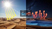 _Sahara Desert — The Most Mysterious Desert on Earth_