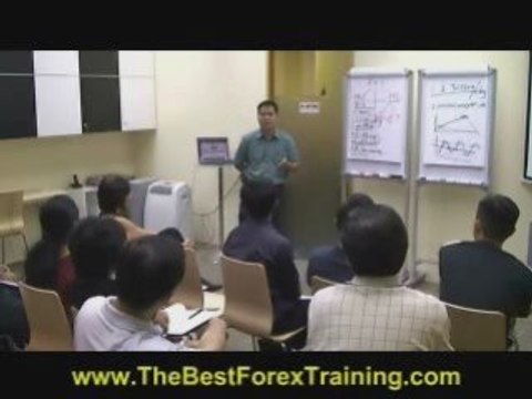 Forex Currency Trading: An Excellent Wealth Opportunity