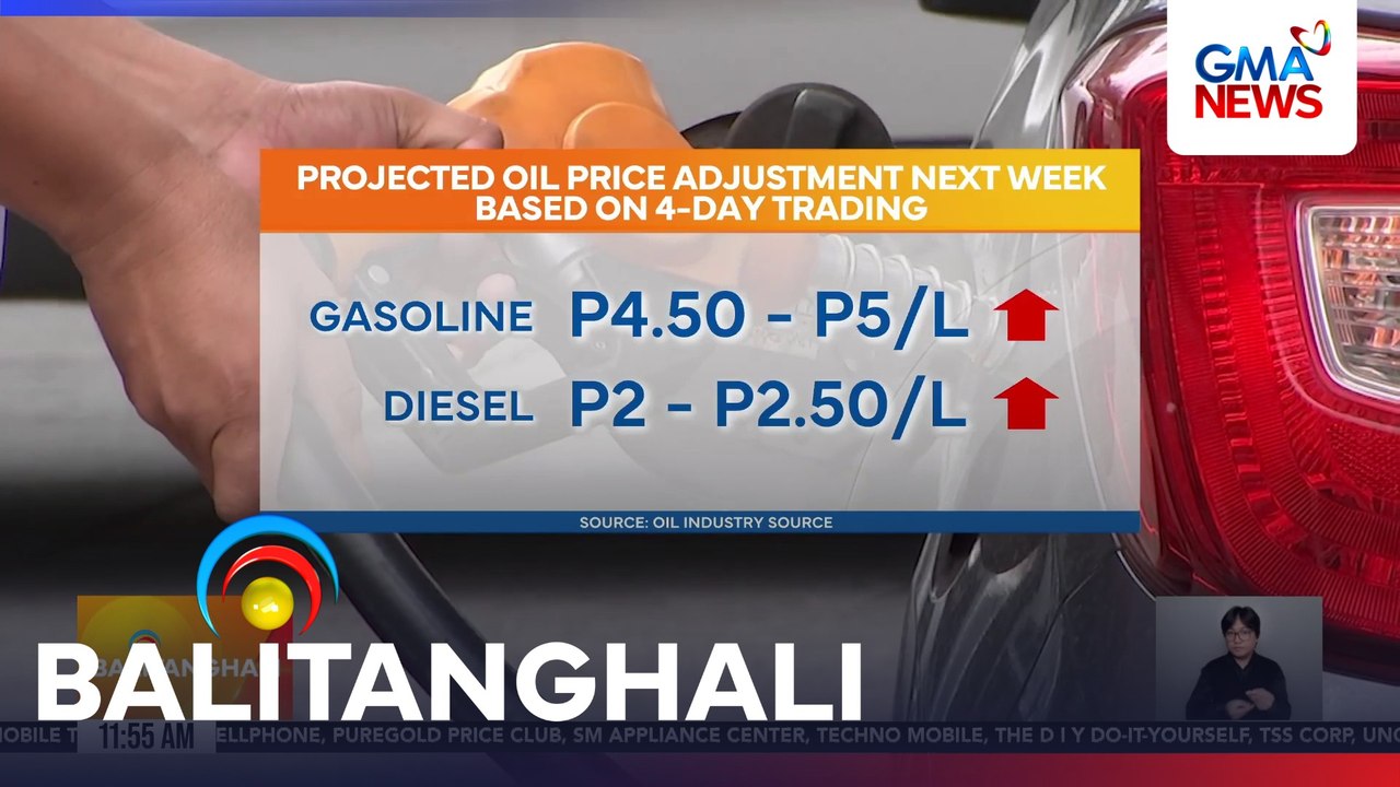 Projected oil price adjustment next week based on 4-day trading | Balitanghali