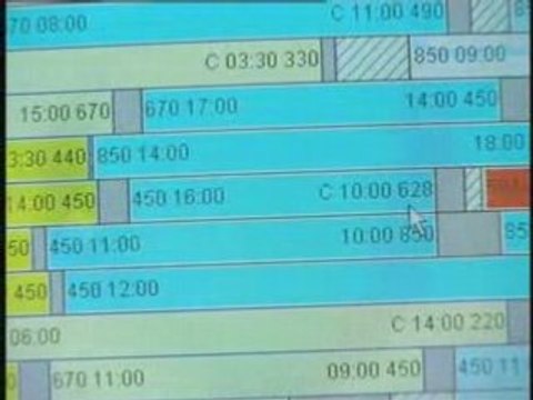 Gros Cubes et Petits Calibres