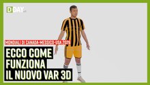 Come funzionerà il VAR 3D ai Mondiali 2026 di Canada-Messico-USA