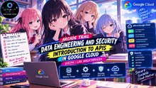 Introduction to APIs in Google Cloud | GSP294
