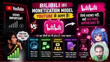 How to Earn From BilliBilli | Bilibili Monetization 2026