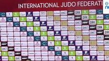 Большой шлем по дзюдо: чемпионы второго дня в Будапеште