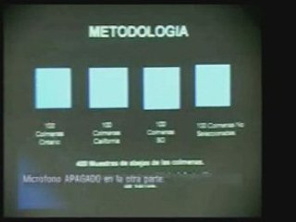Metodología MCA UAMX Parte1