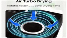 ​कौन सी वॉशिंग मशीन सबसे अच्छी है? देखिए Top Top 10 Best Washing Machines 10 मॉडल्स का सच