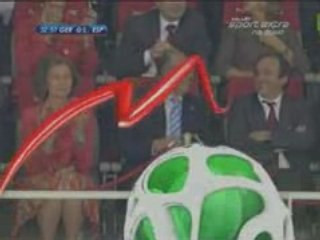 Finał Euro gol Torres