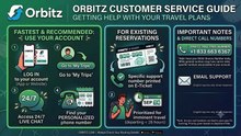 [[[FAQs]]⇲🚀 Eleven Effective Ways to Get a Response From Orbitz Quickly?