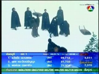 TUS HLUB NYOB NROOG PA THUS LAV 2-10