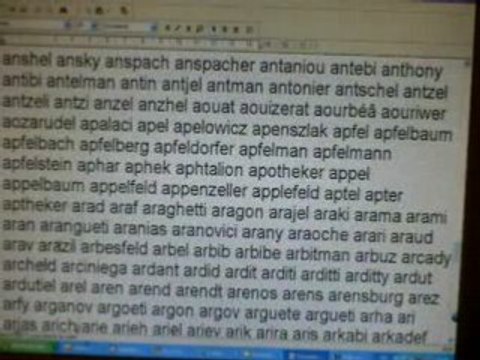 Noms juifs lettre A_juif shoah sionisme israel jerusalem betar b'nai brith rabin semite