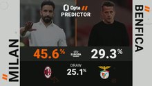Milan v Benfica - Opta Predictor