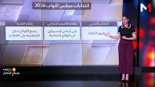 النشرة الصباحية  16/09/2026