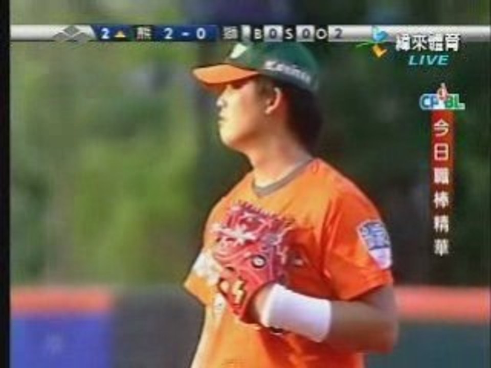 080802 今日職棒精華