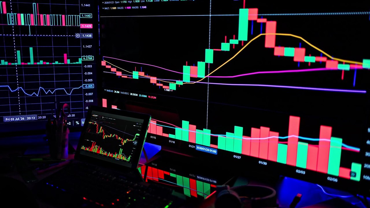 Is it possible to make $1000 a day in forex ?