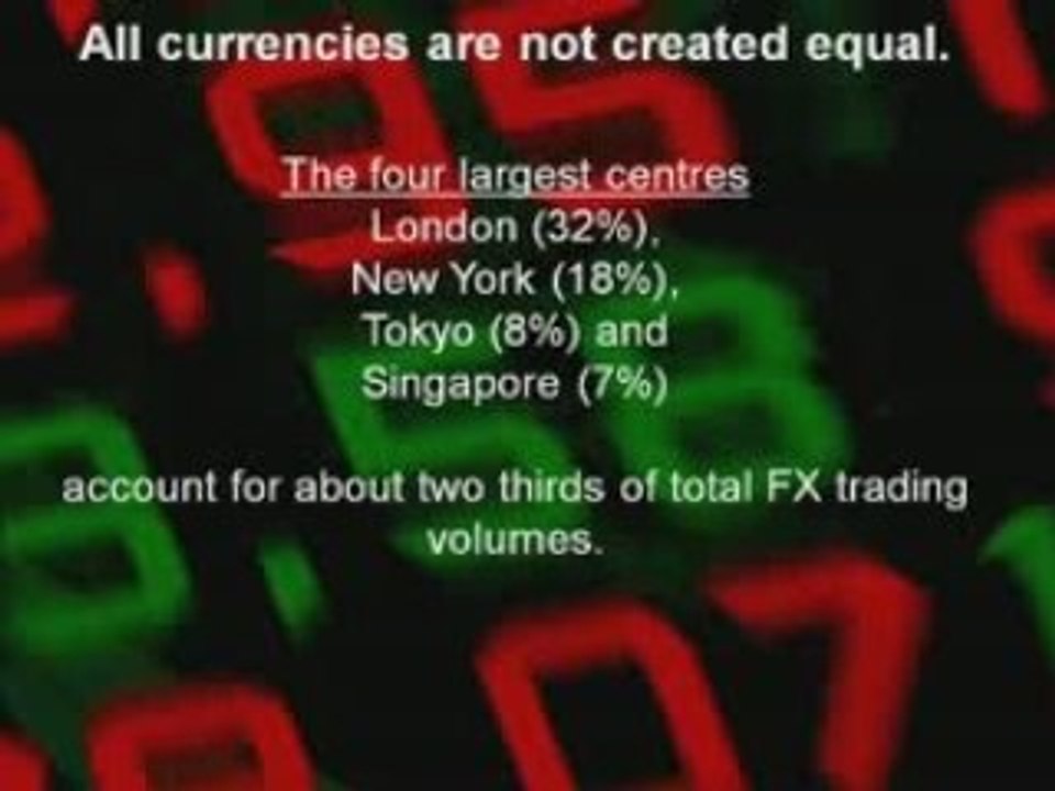Forex introduction