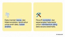 Siklus Ilmu Data Science