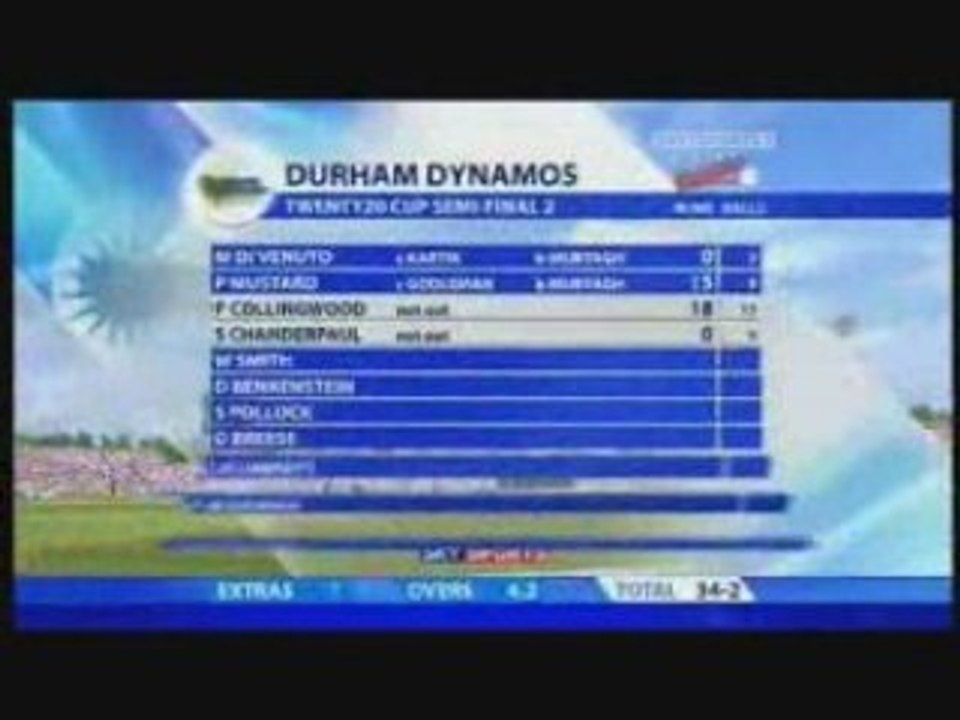 Dur v Middx 2nd Semi  T20 Cup 08 P5