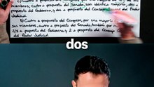 Pregunta oficial de Constitución Española ¿Te la sabes?