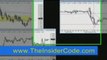 Day Trading - TheInsiderCode.com Mac X pt.26b