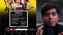Coyote vs. Acme pasó de estar MUERTA... a ser un ÉXITO 😱