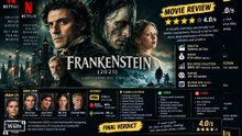 Frankenstein (2025) Movie Explained in Hindi | Full Story, Ending Explained & Movie Review