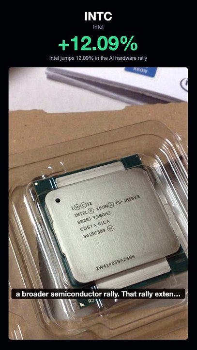 Intel Jumps 12.09% as AI Hardware Stocks Rally