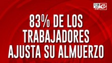 83% de los trabajadores ajusta su almuerzo: 46 mil puestos de trabajo menos que en diciembre