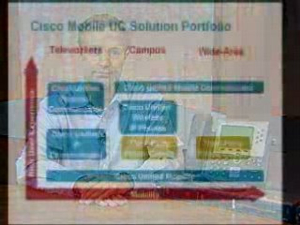 Cisco Unified Communications Manager Appliance Data Sheet