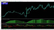 How to Trade the News_ By Using Strike Trader Elite System