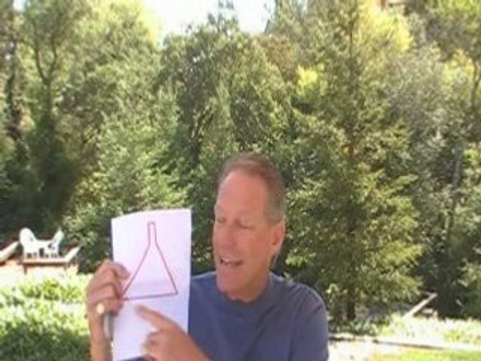 Will Ty Coughlins Reverse Funnel System Work For You?