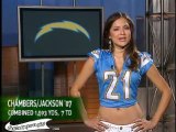 Fantasy Sports Girl: Training Camp Preview - Chargers