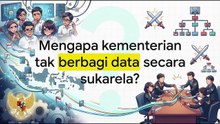 Perang_Dingin_Data_SDI