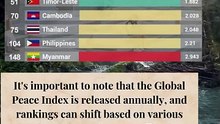 Peace Rankings in Southeast Asia According to Global Peace Index  #map
