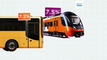 Για πρώτη φορά εδώ και μια δεκαετία, περισσότεροι Ευρωπαίοι ταξιδεύουν με τρένο παρά με λεωφορείο