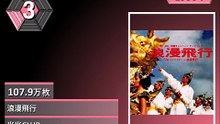 JPOP1990~2000ミリオンヒット [年度別]