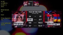 Arman Tsarukyan vs Beneil Dariush