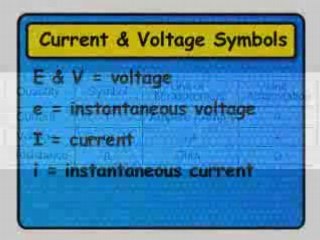 OHMS LAW