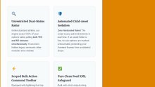 OsazuwaAkonedo Dynamic Website Autoload Maintenance Mu Plugin Upgraded