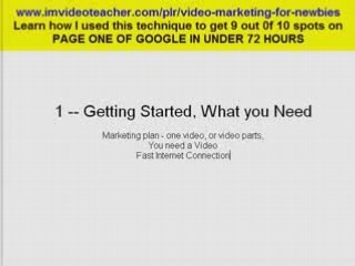 Killer New Video Marketing System For Newbies