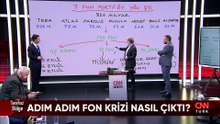 Adım adım fon krizi nasıl çıktı? Yatırımcı parasını nasıl geri alacak? "Melis Sandal" iddiasının aslı ne? Tarafsız Bölge'de konuşuldu
